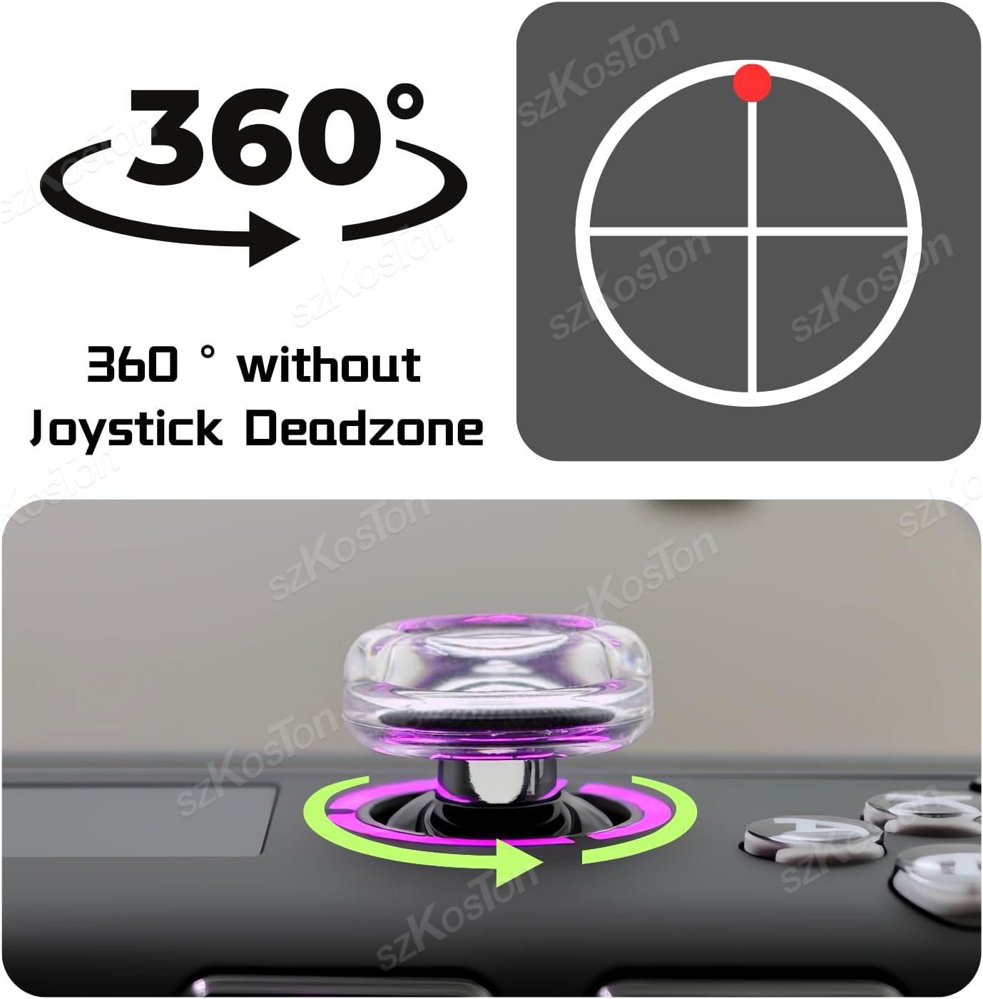 2PCS Liquid Silicone Joystick  - Laptop Gaming Console recension och pris