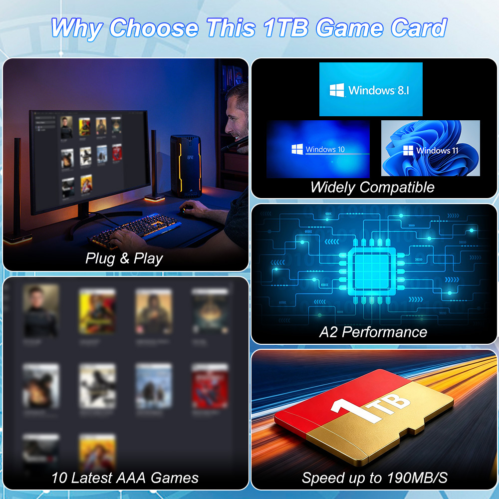 JMachen 1TB Game TF Card Built - Laptop Gaming Console recension och pris