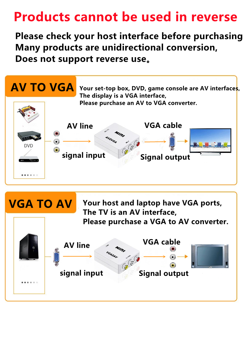 VGA to AV Converter 1080P RCA  - Gaming Console Or Pc recension och pris