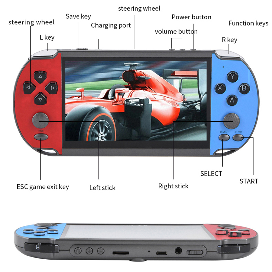 Portable Handheld Videogame TV - Gaming Console In Chinese recension och pris