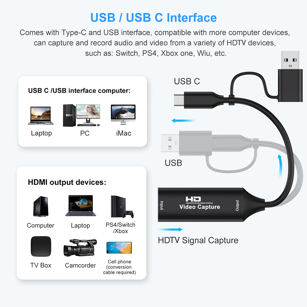 4K HDMI-compatible USB Video C - Gaming Console Pc recension och pris